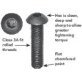  Button Head Socket Cap Screw Steel #8-32 x 1/4" - 85960